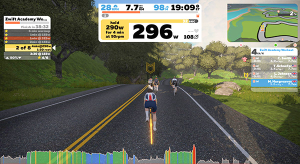zwift