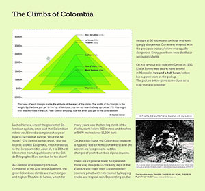 the big climb - stephen norman